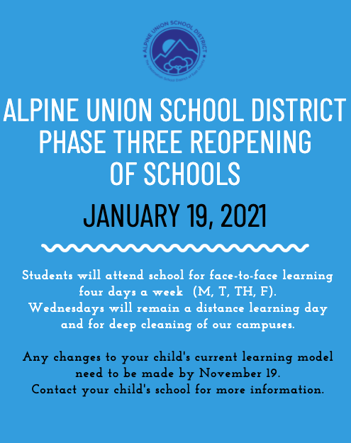 Phase three Reopening