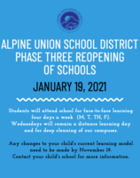 Phase three Reopening